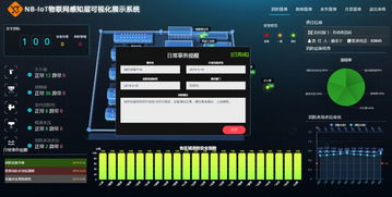 來北京物聯網展，驛通為您揭秘物聯網世界